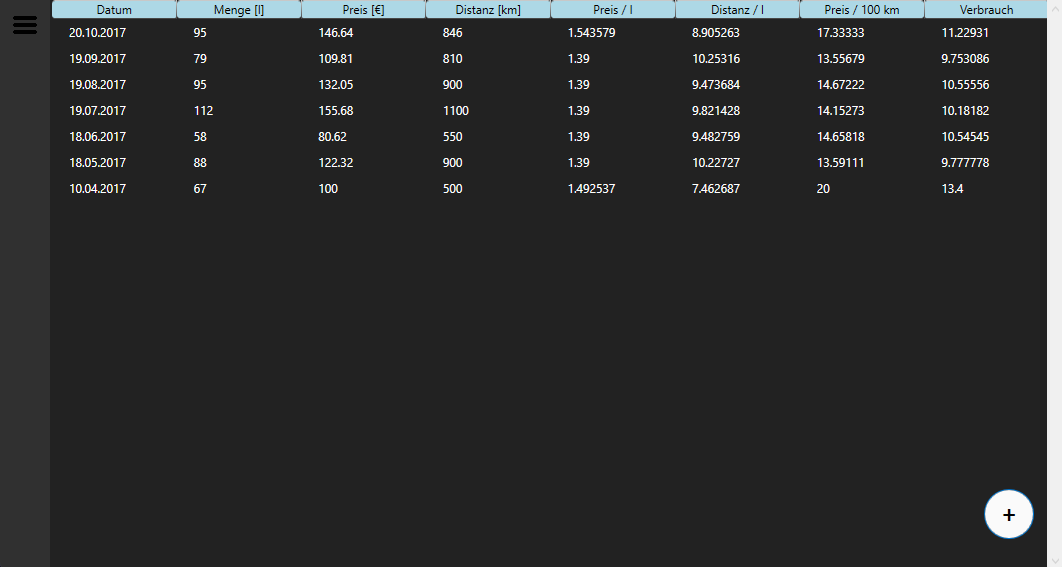 PLP-Fuelinfo V1.1.1